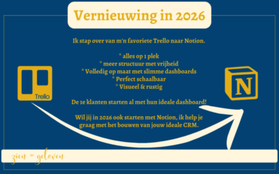 Van Trello naar Notion